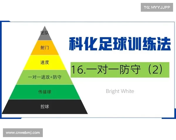 现代足球防守体系演变：从传统盯人到区域联防的数据化转型